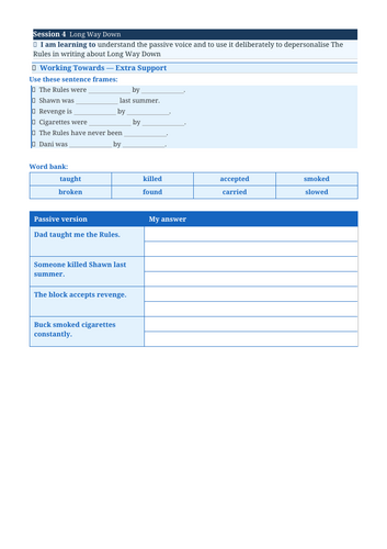 Long Way Down | Year 6 English Unit | 15 Complete Lessons + Resources ...