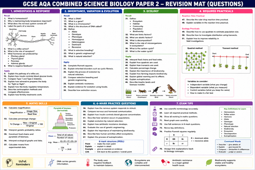 GCSE AQA Combined Science Biology Paper 2 Revision Mats | Questions ...