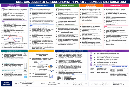 GCSE AQA Combined Science Chemistry Paper 2 Revision Mats | Questions ...