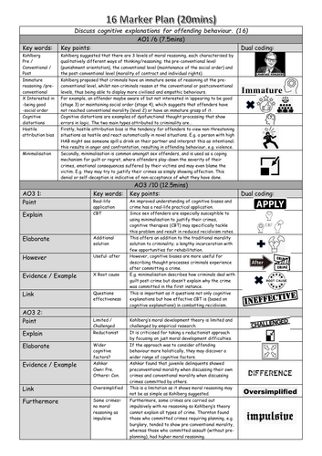 pdf, 297.11 KB