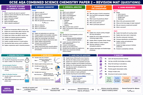 GCSE AQA Combined Science Revision Mats Bundle | Biology, Chemistry ...