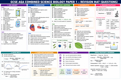 GCSE AQA Combined Science Revision Mats Bundle | Biology, Chemistry ...