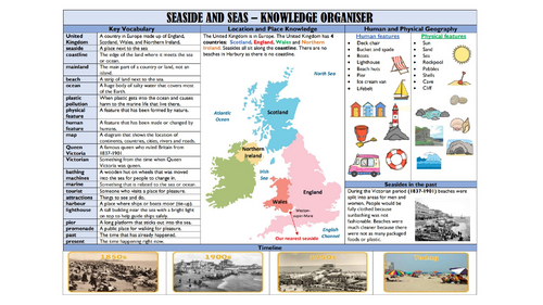 KS1 Geography Unit: The United Kingdom & Seaside | Teaching Resources