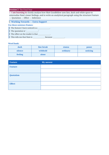 The Final Year | Year 6 English Unit | 15 Complete Lessons + Resources ...