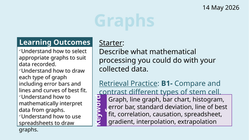 OCR AAQ in Applied Science- Investigating Science: Selecting and Drawing Graphs