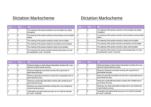 docx, 210.16 KB