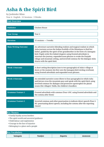 docx, 37.79 KB