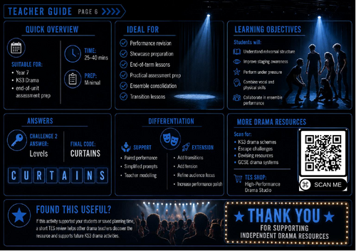 Year 7 Drama Escape Room | Save the Performance | KS3 Drama Skills Revision Game