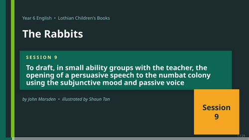 The Rabbits | Year 6 English Unit | 15 Complete Lessons + Resources ...