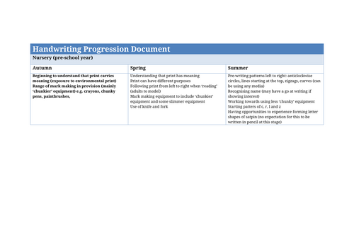 docx, 29.81 KB