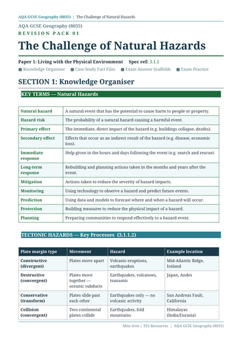 docx, 25.06 KB