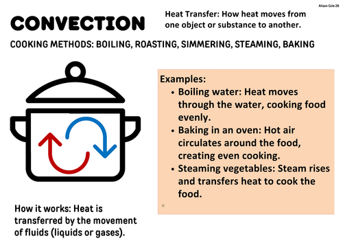 FREE Heat Transfer Revision Cards – Conduction, Convection & Radiation ...