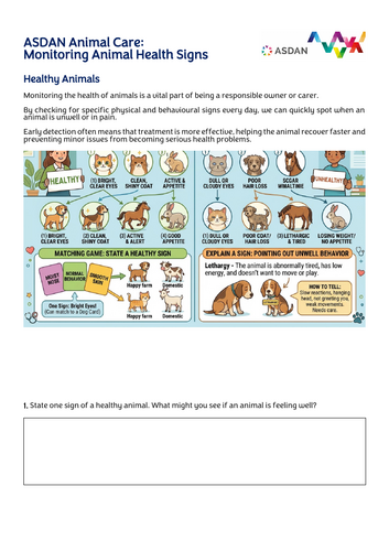 ASDAN Animal Care - Monitoring Wellbeing in Animals