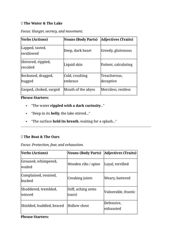 docx, 25.02 KB