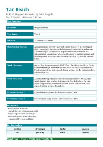 docx, 33.53 KB