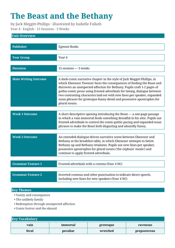 docx, 38.57 KB