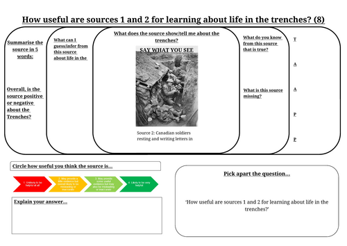 Source Analysis Grid | Teaching Resources