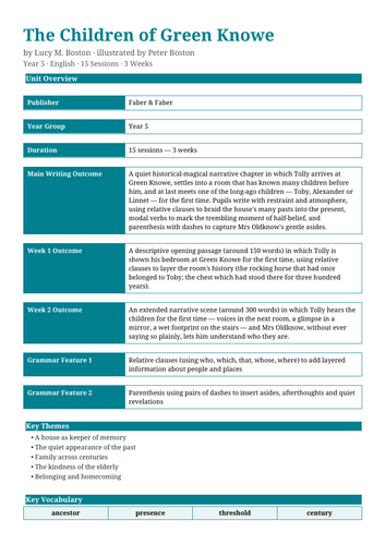docx, 40.37 KB