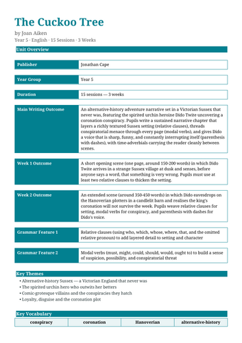 docx, 39.33 KB