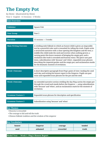 docx, 32.85 KB