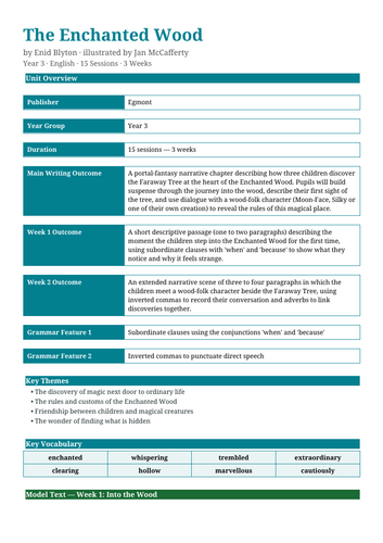 docx, 37.45 KB