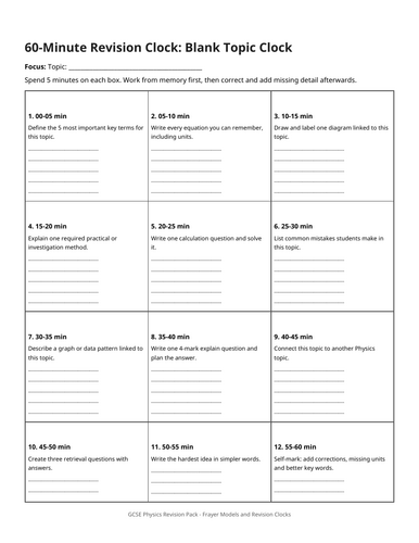 GCSE Physics 60-Minute Revision Clocks | Topic Revision & Retrieval ...