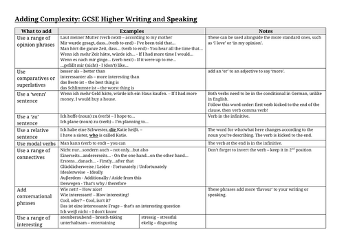 docx, 22.42 KB
