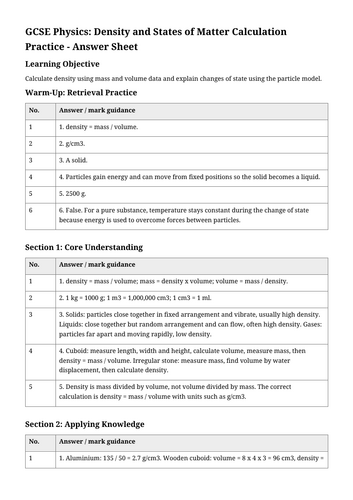 GCSE KS4 Science - Physics - Density and States of Matter - Calculation ...