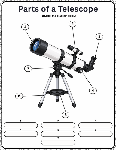 Parts of a Telescope Labeling Diagram Worksheets,Wordsearch,Coloring ...