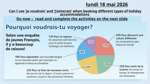 Voudrais-tu voyager - Edexcel French GCSE - Module 5, Zone de culture