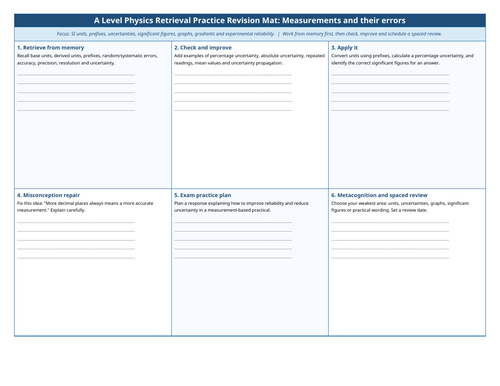 A Level Physics Retrieval Practice Revision Mats | Metacognition ...