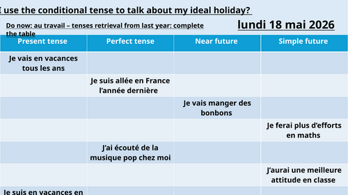 Des vacances de rêves - Edexcel French GCSE - Module 5, unit 1