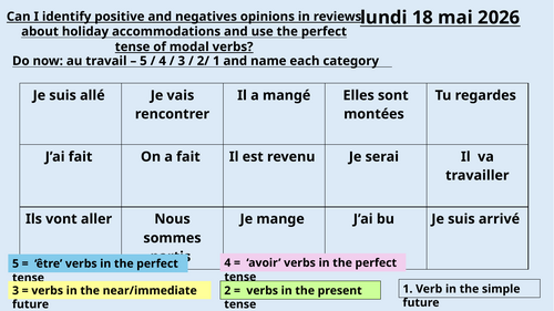 Guide de voyage - Edexcel French GCSE - Module 5, unit 4