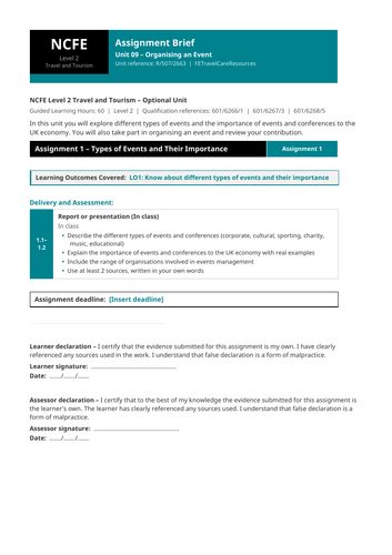 NCFE Unit 09 | Level 2 | Assessment Bundle | Teaching Resources