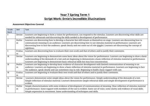 docx, 27.96 KB