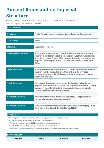 The Eternal Empire: Writing About Ancient Rome | Year 5 English Unit ...