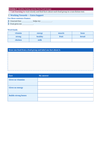 Healthy Eating and the Five Food Groups | Year 1 English Unit | 15 ...