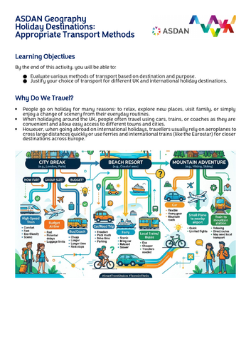 ASDAN Geography - Methods of Travelling Abroad