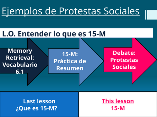 MOVIMIENTOS POPULARES 6.3B