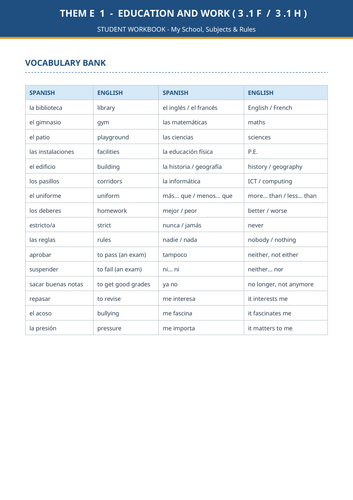 AQA GCSE Spanish Theme 1 - 3.1F & 3.1H Revision Pack | Role Plays ...
