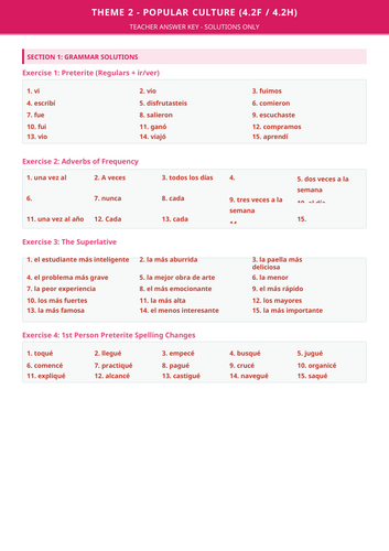 AQA GCSE Spanish Theme 2 - 4.2F & 4.2H Revision Pack | Role Plays ...
