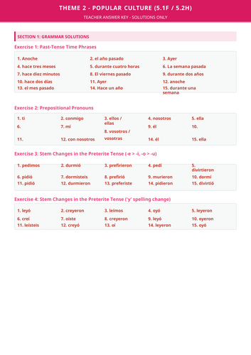 AQA GCSE Spanish Theme 2 - 5.1F & 5.1H | Revision Pack | Role Plays ...