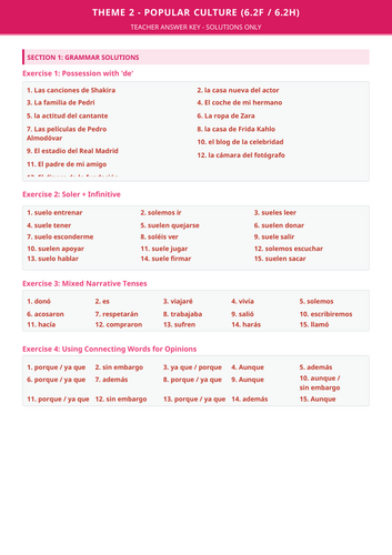 AQA GCSE Spanish Theme 2 - 6.2F & 6.2H | Revision Pack | Role Plays ...