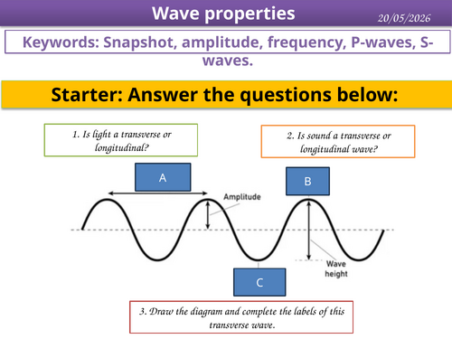 Wave properties