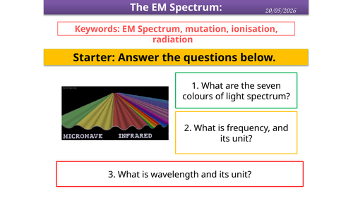 The Electromagnetic Spectrum