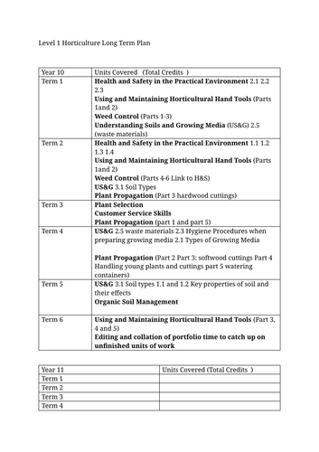 docx, 15.21 KB