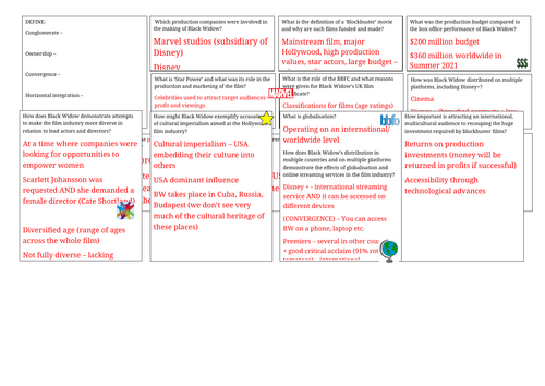 AQA GCSE Media Black Widow