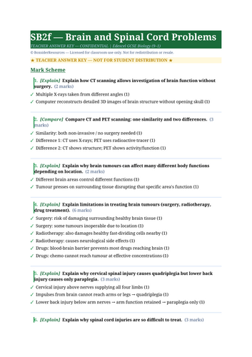 SB2f Brain and Spinal Cord Problems | Edexcel GCSE Biology Topic Mastery Pack