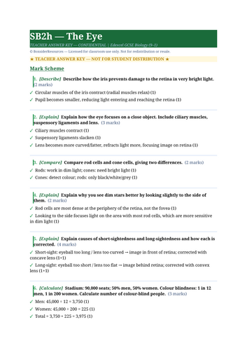 SB2h The Eye | Edexcel GCSE Biology Topic Mastery Pack