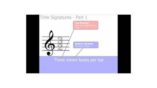 KS3 musical time signatures - Listening lesson | Teaching Resources